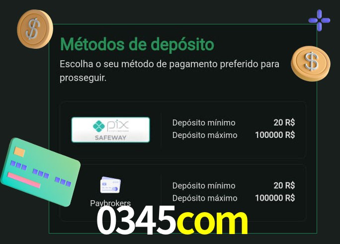 O cassino 0345com oferece uma grande variedade de métodos de pagamento